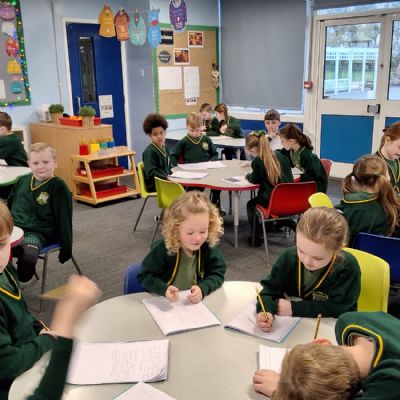 Classroom Learning